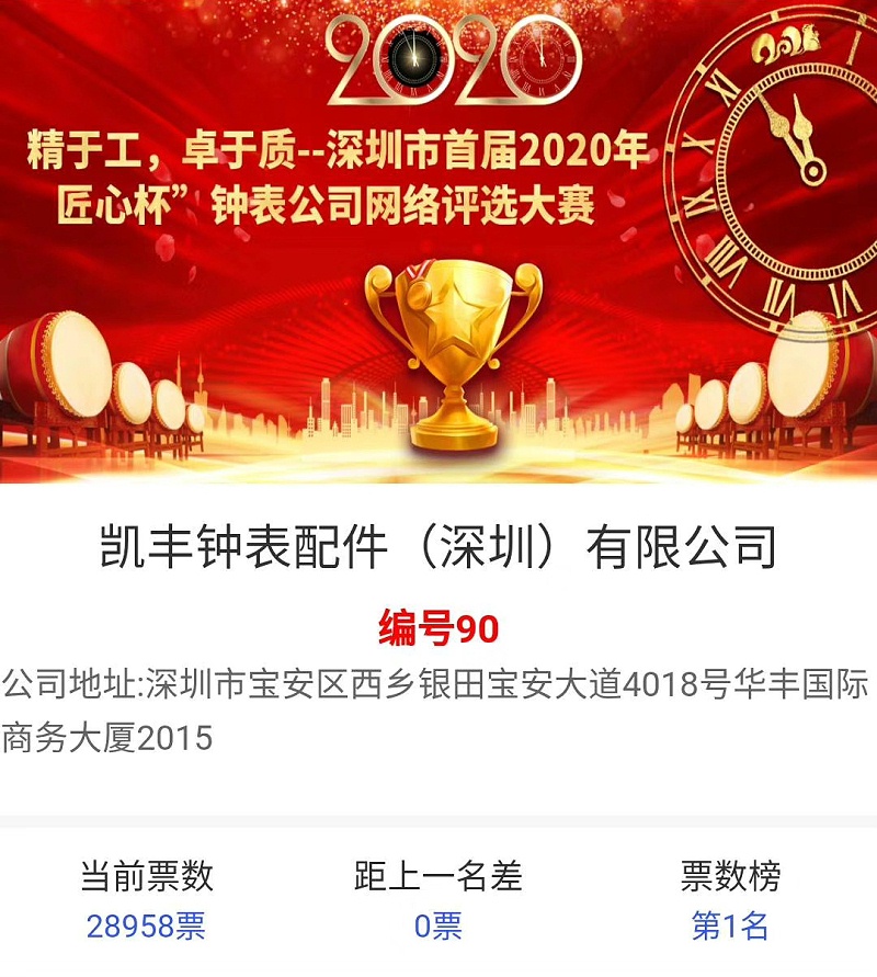 凱豐鐘表配件